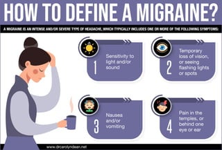How to Define a Migraine?