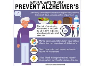 Natural Ways to Help Prevent Alzheimer’s