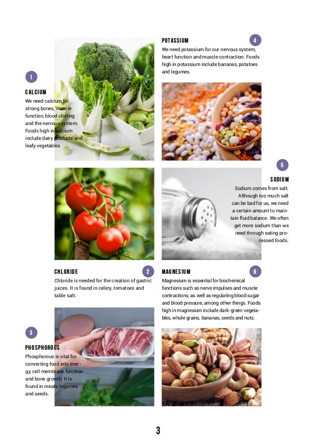 MacroMinerals The Six Essential Minerals We All Need in Our Diets