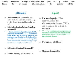 3.Les deux lettres d’intention entre la RDC et la CAFI
 