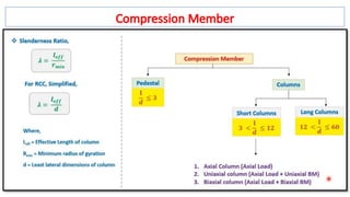DESIGN OF REINFORCED CONCRETE ELEMENTS S | PPTX