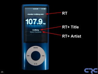 RT


     RT+ Title

     RT+ Artist




25
 