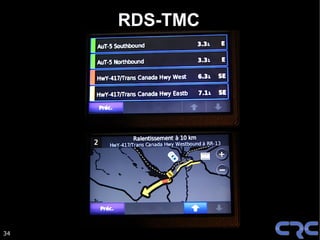 RDS-TMC




34
 