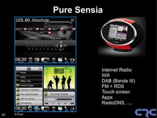 Pure Sensia




                        Internet Radio
                        Wifi
                        DAB (Bande III)
                        FM + RDS
                        Touch screen
                        Apps
                        RadioDNS, ....

39   © Pure
 