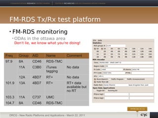 FM-RDS Tx/Rx test platform
      FM-RDS monitoring
          ODAs in the ottawa area
           Don't lie, we know what you're doing!


Freq         Group   AID       Name            Comment
97.9         8A      CD46      RDS-TMC
             11A     C3B0      iTunes          No data
                               tagging
             12A     4BD7      RT+             No data
101.9        13A     4BD7      RT+             RT+ data
                                               available but
                                               no RT
103.3        11A     C737      UMC
104.7        8A      CD46      RDS-TMC


  DRCG - New Radio Platforms and Applications - March 22, 2011
 
