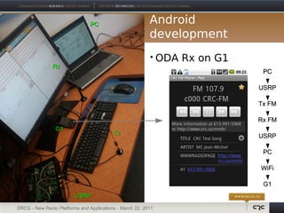 PC                        Android
                                                          development
                                                              ODA Rx on G1
               Rx
                                                                               PC

                                                                              USRP

                                                                              Tx FM

                                                                              Rx FM
                 G1
                                          Tx
                                                                              USRP

                                                                               PC

                                                                              WiFi

                                                                               G1
                         USRP

DRCG - New Radio Platforms and Applications - March 22, 2011
 
