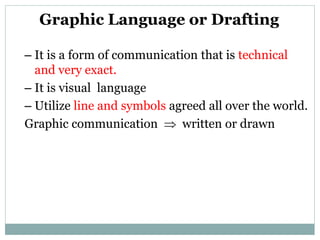 Graphic Language or Drafting
– It is a form of communication that is technical
and very exact.
– It is visual language
– Utilize line and symbols agreed all over the world.
Graphic communication  written or drawn
 