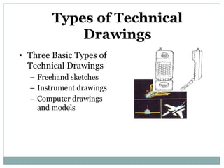 Types of Technical
Drawings
• Three Basic Types of
Technical Drawings
– Freehand sketches
– Instrument drawings
– Computer drawings
and models
 