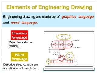Elements of Engineering Drawing
Engineering drawing are made up of graphics language
and word language.
Graphics
language
Describe a shape
(mainly).
Word
language
Describe size, location and
specification of the object.
 
