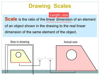 Drawing Scales
Scale is the ratio of the linear dimension of an element
of an object shown in the drawing to the real linear
dimension of the same element of the object.
Size in drawing Actual size
Length, size
:
 