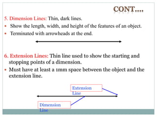 5. Dimension Lines: Thin, dark lines.
 Show the length, width, and height of the features of an object.
 Terminated with arrowheads at the end.
6. Extension Lines: Thin line used to show the starting and
stopping points of a dimension.
 Must have at least a 1mm space between the object and the
extension line.
Dimension
Line
Extension
Line
 