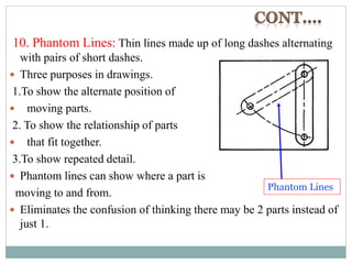 10. Phantom Lines: Thin lines made up of long dashes alternating
with pairs of short dashes.
 Three purposes in drawings.
1.To show the alternate position of
 moving parts.
2. To show the relationship of parts
 that fit together.
3.To show repeated detail.
 Phantom lines can show where a part is
moving to and from.
 Eliminates the confusion of thinking there may be 2 parts instead of
just 1.
Phantom Lines
 