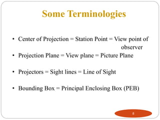 theory of projection PPT