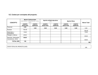 PROYECTO DE VINCULACION TRANSITO