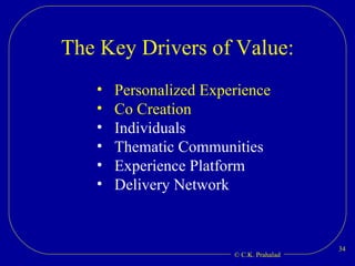 The Key Drivers of Value: Personalized Experience Co Creation Individuals Thematic Communities  Experience Platform Delivery Network 