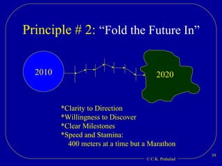 Principle # 2:  “Fold the Future In” 2010 2020 *Clarity to Direction *Willingness to Discover *Clear Milestones *Speed and Stamina:  400 meters at a time but a Marathon 