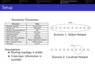 Introduction           Related work          Proposed Mechanisms         Performance Evaluation   Conclusion



Setup

               Simulation Parameters
               Parameter                   Value
      Network topology                   Linear chain
      Packet size                         500 bytes
      Number of packets(pktno)                500
      DTSN EAR interval                    200 msec
      Routing protocol
      MAC protocol
                                             Static
                                            802.11b
                                                                    Scenario 1: Global Hotspot
      MAC retry limit (default)           3 (default)
      PHY error model             Binary Symmetric Channel
      Max. simulation time              2,000 seconds
      Simulator                             ns-2.31



   Assumptions:
       Routing topology is stable
       Cross-layer information is                                  Scenario 2: Localized Hotspot
       available
 