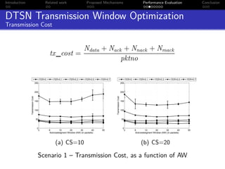 Introduction                                 Related work                         Proposed Mechanisms                                          Performance Evaluation                        Conclusion



DTSN Transmission Window Optimization
Transmission Cost


                                                                                Ndata + Nack + Nnack + Nmack
                                                 tx_cost =
                                                                                            pktno

                                         FER=0      FER=0.1        FER=0.3       FER=0.5    FER=0.7                             FER=0      FER=0.1        FER=0.3       FER=0.5    FER=0.7
                                   250                                                                                    250



                                   200                                                                                    200
               Transmission Cost




                                                                                                      Transmission Cost
                                   150                                                                                    150



                                   100                                                                                    100



                                   50                                                                                     50



                                    0                                                                                      0
                                     2           8        10       20       30         40   50                              2           8        10       20       30         40   50
                                                  Acknowledgment Window (AW) (in packets)                                                Acknowledgment Window (AW) (in packets)



                                                      (a) CS=10                                                                              (b) CS=20

                                     Scenario 1 – Transmission Cost, as a function of AW
 