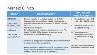 Manejo Clínico
ESTÁGIO RECOMENDAÇÕES
CONTROLE DA
PRESSÃO ARTERIAL
ESTÁGIO 3A
- TFG 45 a 59
mL/min/ 1,73 m²
• Diminuir ingestão de sódio (até 2g/dia) = 5g de NaCl
• Atividade física compatível com a saúde cardiovascular e
tolerância (caminhada de 30 minutos, 5x semana – manter
IMC < 25)
• Abandono do tabagismo
• Correção da dose de medicamentos de acordo com a TFG.
• Avaliar TFG, EAS, RAC e dosagem de potássio sérico
anualmente 3A e semestralmente 3B.
I. Não diabéticos e com RAC
< 30: PA < 140/90 mmHg
II. Diabéticos e com RAC > 30:
PA < 130/80 mmHg
III. Todos os pacientes
diabéticos e/ou com RAC >
30 devem utilizar IECA ou
BRA
Obs: para pacientes diabéticos,
manter HbA1c em torno de 7%
ESTÁGIO 3B
- TFG 30 a 44
mL/min/ 1,73 m²
• Unidades de atenção especializada em DRC poderão matriciar
o acompanhamento desse paciente.
• Avaliar anualmente: cálcio, fósforo, PTH e proteínas totais e
frações. Em caso de anemia: hematócrito, hemoglobina,
ferritina e índice de saturação de transferrina.
 