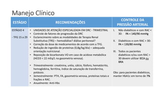 Manejo Clínico
ESTÁGIO RECOMENDAÇÕES
CONTROLE DA
PRESSÃO ARTERIAL
ESTÁGIO 4
- TFG 15 a 29
• UNIDADES DE ATENÇÃO ESPECIALIZADA EM DRC - TRIMESTRAL
• Controle de fatores de progressão da DRC
• Esclarecimento sobre as modalidades de Terapia Renal
Substitutiva (TRS) – hemodiálise? diálise peritoneal?
• Correção da dose de medicamentos de acordo com a TFG.
• Redução de ingestão de proteínas (0,8g/kg/dia) – adequada
orientação nutricional.
• Reposição de bicarbonato VO em caso de acidose metabólica
(HCO3 < 22 mEq/L na gasometria venosa).
• Trimestralmente: creatinina, uréia, cálcio, fósforo, hematócrito,
hemoglobina, ferritina, índice de saturação de transferrina,
potássio.
• Semestralmente: PTH, FA, gasometria venosa, proteínas totais e
frações e RAC.
• Anualmente: Anti-Hbs
I. Não diabéticos e com RAC <
30: PA < 140/90 mmHg
II. Diabéticos e com RAC > 30:
PA < 130/80 mmHg
III. Todos os pacientes
diabéticos e/ou com RAC >
30 devem utilizar IECA ou
BRA
Obs: para pacientes diabéticos,
manter HbA1c em torno de 7%
 