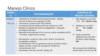Manejo Clínico
ESTÁGI
O
RECOMENDAÇÕES
CONTROLE DA
PRESSÃO ARTERIAL
ESTÁGIO 5
- TFG < 15
• UNIDADES DE ATENÇÃO ESPECIALIZADA EM DRC - MENSAL
• Controle de fatores de progressão da DRC
• Treinamento e preparo para TRS escolhida.
• Correção da dose de medicamentos de acordo com a TFG.
• Redução de ingestão de proteínas (0,8g/kg/dia) – adequada
orientação nutricional.
• Reposição de bicarbonato VO em caso de acidose metabólica (HCO3
< 22 mEq/L na gasometria venosa).
• Mensalmente: creatinina, uréia, cálcio, fósforo, hematócrito,
hemoglobina, potássio.
• Trimestralmente: PTH, FA, gasometria venosa, proteínas totais e
frações, ferritina e índice de saturação de transferrina.
• Semestralmente: Vit D
• Anualmente: Anti-Hbs, anti-HCV, HbsAg, HIV.
I. Não diabéticos e com RAC
< 30: PA < 140/90 mmHg
II. Diabéticos e com RAC >
30: PA < 130/80
mmHg
III. Todos os pacientes
diabéticos e/ou com RAC >
30 devem utilizar IECA ou
BRA
Obs: para pacientes diabéticos,
manter HbA1c em torno de 7%
 