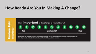 How Ready Are You In Making A Change?
13
 
