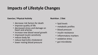 Exercise / Physical Activity
• decrease risk factors for death
• improve quality of life
• decreased stress and damage on
heart and arteries
• increase new blood vessel growth
• improved insulin sensitivity
• reduce body fat
• reduce bad (LDL) cholesterol
• lower resting blood pressure
Nutrition / Diet
• lipid levels
• metabolic profiles
• blood pressure
• insulin resistance
• inflammatory markers
• oxidative stress
• gut microbiota
Impacts of Lifestyle Changes
 