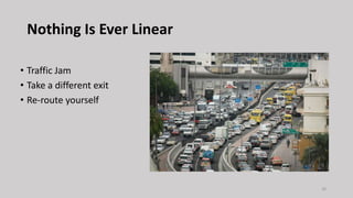 Nothing Is Ever Linear
• Traffic Jam
• Take a different exit
• Re-route yourself
26
 