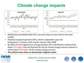 The Food and Water Paradox - Dr Colin Chartres
