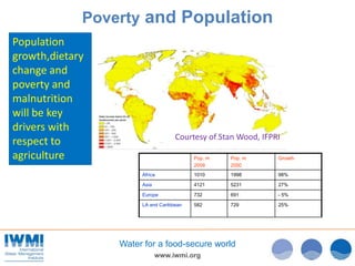 The Food and Water Paradox - Dr Colin Chartres