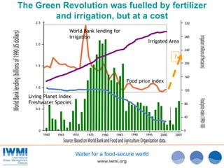 The Food and Water Paradox - Dr Colin Chartres
