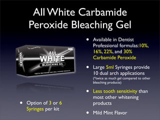 Dr Collins Product Line