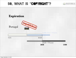 SO, what is “Copyright”?
Expiration
birth
publication + 70 years
death + 70 years
Portugal
unpublished
death
2030 2100
Fri...
