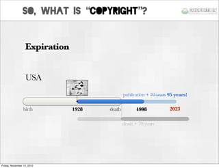 SO, what is “Copyright”?
Expiration
publication + 70 years 95 years!
1928
USA
2023birth death
death + 70 years
1998
Friday...