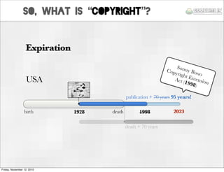 SO, what is “Copyright”?
Expiration
publication + 70 years 95 years!
1928
USA
2023birth death
death + 70 years
Sonny Bono
...