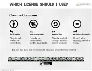 Which license should I use?
Creative Commons
by
Attribution
Must include
attribution
somewhere.
nc
noncommercial
Can’t be ...