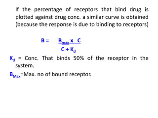 If the percentage of receptors that bind drug is
plotted against drug conc. a similar curve is obtained
(because the response is due to binding to receptors)
B = Bmax x C
C + Kd
Kd = Conc. That binds 50% of the receptor in the
system.
BMax=Max. no of bound receptor.
 