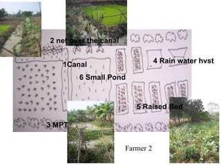 1Canal 2 net over the canal 3 MPT 4 Rain water hvst 5 Raised Bed 6 Small Pond Farmer 2 