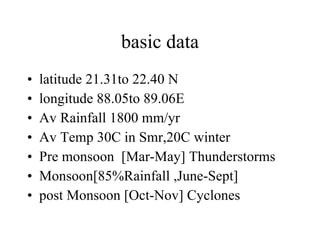 basic data latitude 21.31to 22.40 N longitude 88.05to 89.06E Av Rainfall 1800 mm/yr Av Temp 30C in Smr,20C winter Pre monsoon  [Mar-May] Thunderstorms Monsoon[85%Rainfall ,June-Sept] post Monsoon [Oct-Nov] Cyclones 