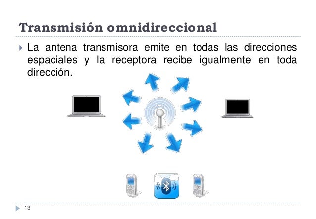 Drc semana06 medios de transmisión no guiados