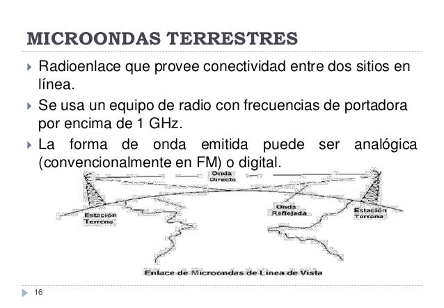 radios bidireccionales Cable de Datos de programaci/ón USB para UV-5R UV-3R para Radio port/átil Wanhua Mugast Cable de programaci/ón Walkie Talkie para Kenwood KPG-22 UV-3R Plus UV-89
