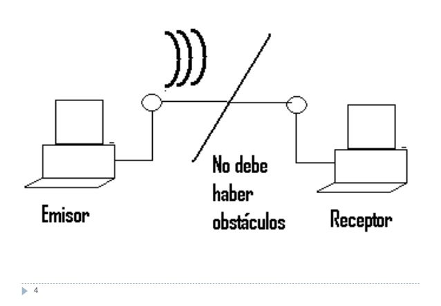 radios bidireccionales Cable de Datos de programaci/ón USB para UV-5R UV-3R para Radio port/átil Wanhua Mugast Cable de programaci/ón Walkie Talkie para Kenwood KPG-22 UV-3R Plus UV-89