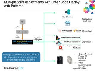 Multi-platform deployments with UrbanCode Deploy
with Patterns
SCM!
Build Automation!
Pull
changes
IBM UrbanCode Deploy
with Patterns
Application
Deployment
Publish
artifacts
IBM Bluemix
PaaS systems
on/off prem
On-prem IaaS
Off-prem IaaS
On-prem Traditional
•  Physical x86,
POWER, &
Mainframe
•  Virtual
(VMware® vCenter
Server™)
Manage on and off prem application
deployments with a single system !
spanning multiple platforms!
IBM	
  Cloud	
  Orchestrator	
  
IBM	
  PureApplica-on	
  System	
  
IBM	
  Cloud	
  Manager	
  with	
  
OpenStack	
  
 