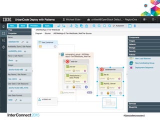 "Success	
  is	
  not	
  delivering	
  a	
  feature;	
  success	
  is	
  
learning	
  how	
  to	
  solve	
  the	
  customer’s	
  problem.”	
  
	
  
-­‐	
  Mark	
  Cook	
  
 