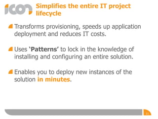 Simplifies the entire IT project
lifecycle
Transforms provisioning, speeds up application
deployment and reduces IT costs.
Uses ‘Patterns’ to lock in the knowledge of
installing and configuring an entire solution.
Enables you to deploy new instances of the
solution in minutes.
11
 