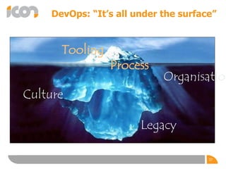 DevOps: “It’s all under the surface”
37
Organisation
Culture
Legacy
Tooling
Process
 