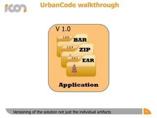 41Versioning of the solution not just the individual artifacts
UrbanCode walkthrough
 
