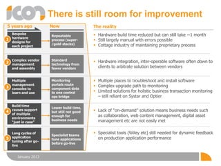 7
There is still room for improvement
The reality5 years ago Now
 Hardware integration, inter-operable software often down to
clients to arbitrate solution between vendors
Standard
technology from
fewer vendors
Complex vendor
management
and assembly
2
 Specialist tools (Wiley etc) still needed for dynamic feedback
on production application performance
Long cycles of
application
tuning after go-
live
Specialist teams
tune applications
before go-live
5
 Multiple places to troubleshoot and install software
 Complex upgrade path to monitoring
 Limited solutions for holistic business transaction monitoring
– still reliant on Systar and Optier
Multiple
management
consoles to
learn and use
Monitoring
portals route
component data
to one central
ops bridge
3
 Hardware build time reduced but can still take ~1 month
 Still largely manual with errors possible
 Cottage industry of maintaining proprietary process
Repeatable
process (super-
/gold-stacks)
Bespoke
hardware
designs for
each project
1
 Lack of “on-demand” solution means business needs such
as collaboration, web content management, digital asset
management etc are not easily met
Build time
causes support
of multiple
environments
“just in case”
Lower build time,
but still not good
enough for
business needs
4
January 2013
 