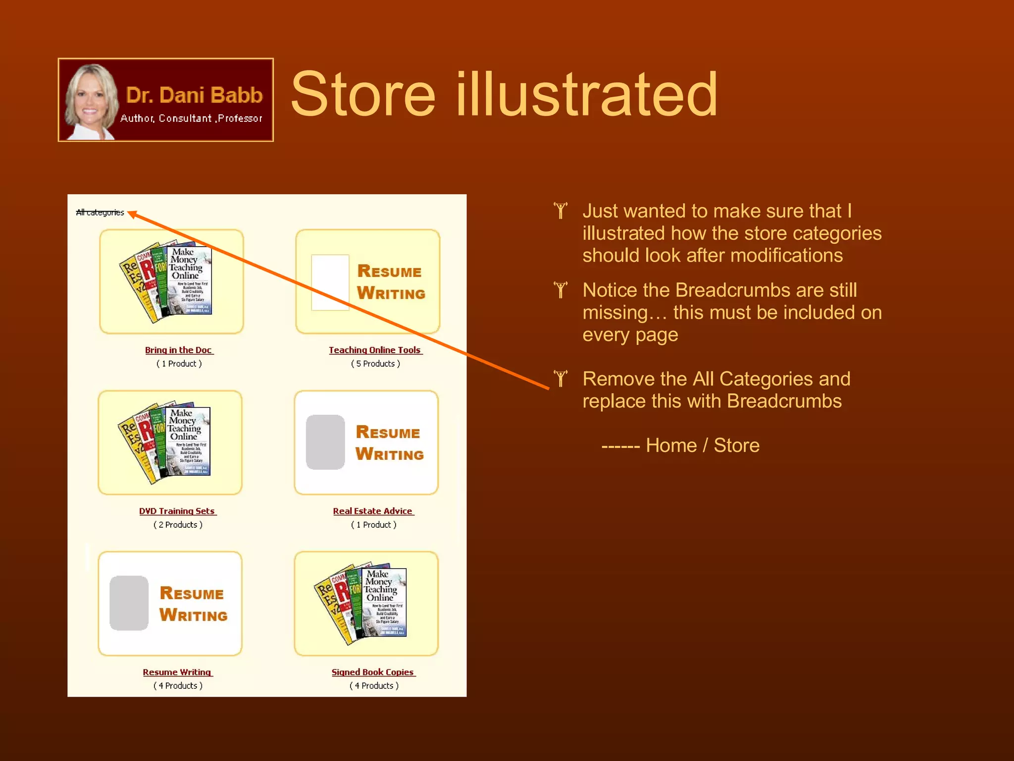 Store illustrated Just wanted to make sure that I illustrated how the store categories should look after modifications Notice the Breadcrumbs are still missing… this must be included on every page Remove the All Categories and replace this with Breadcrumbs ------ Home / Store 