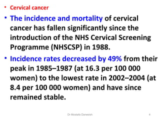 Nhscsp Dr. Darweish cx pap smear | PPT